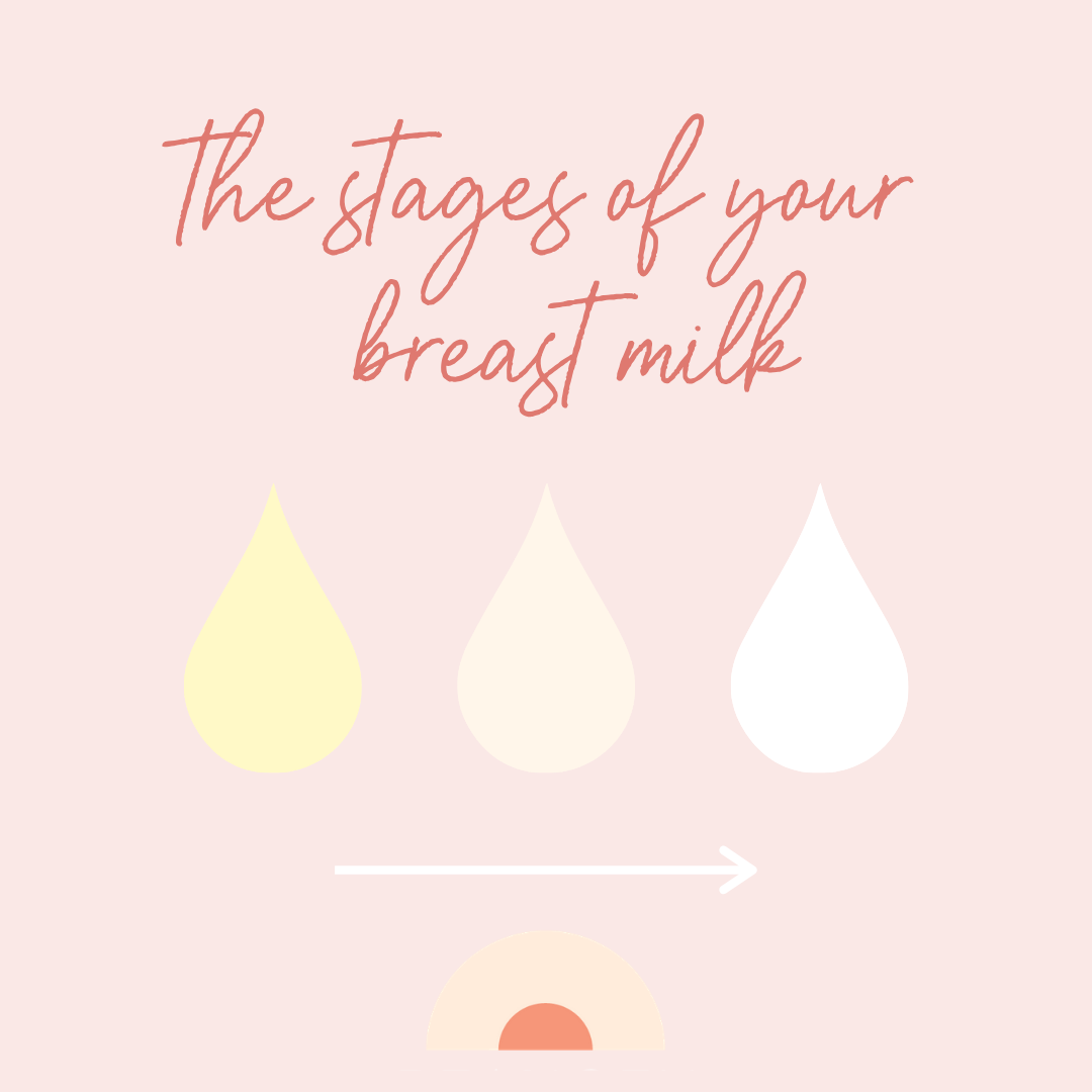 The Three Stages of Breast Milk and What You Need to Know