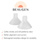 Bundle and save from BeauGen with the Starter Bundle. Get a pair of the Clearly Comfy Cushions and this convenient carrying tin here! The BeauGen Breast Pump Cushions are clear for ease, sticky, and stretchy to make them easy to use with almost any breast pump.